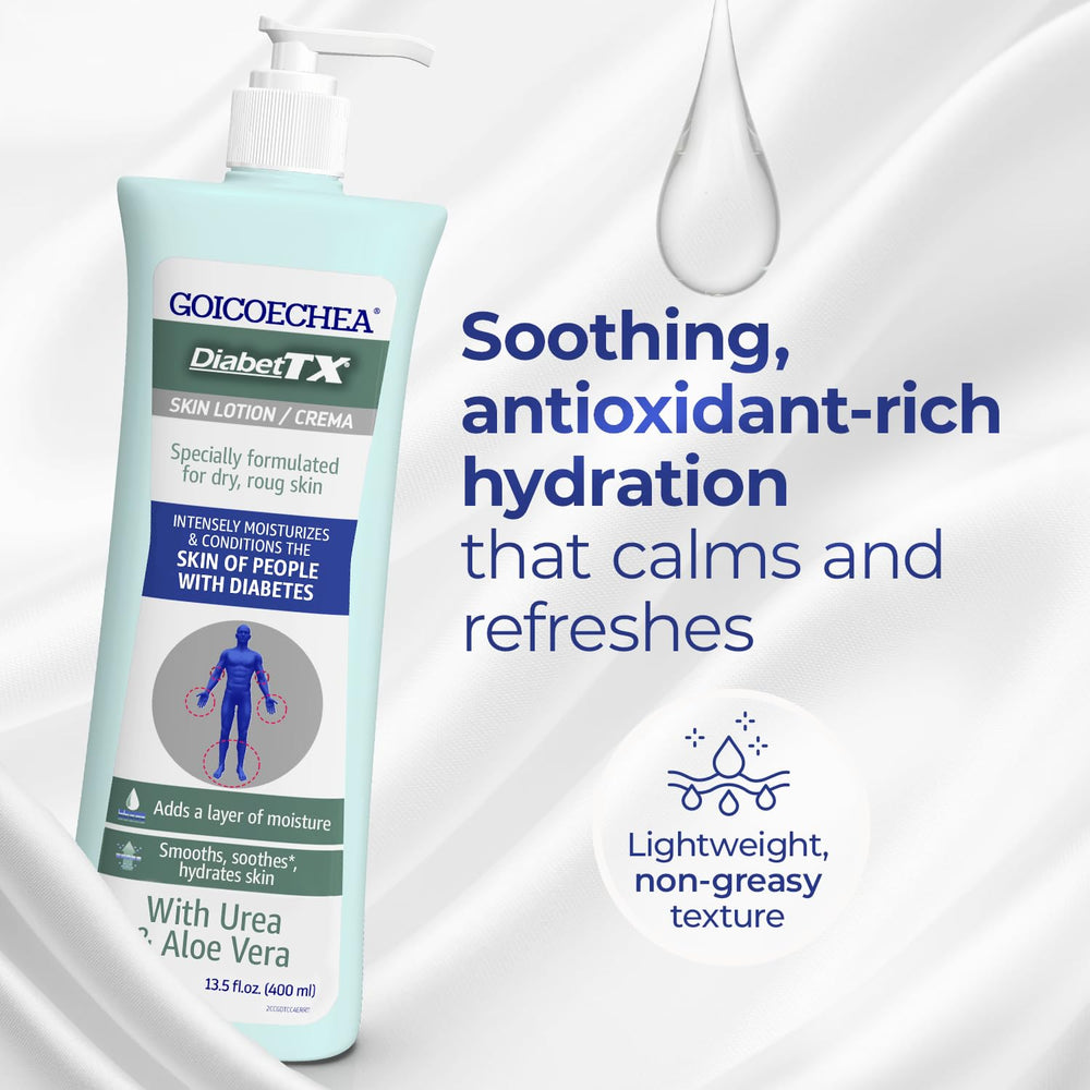 Goicoechea ingredient label close-up highlighting urea and aloe
