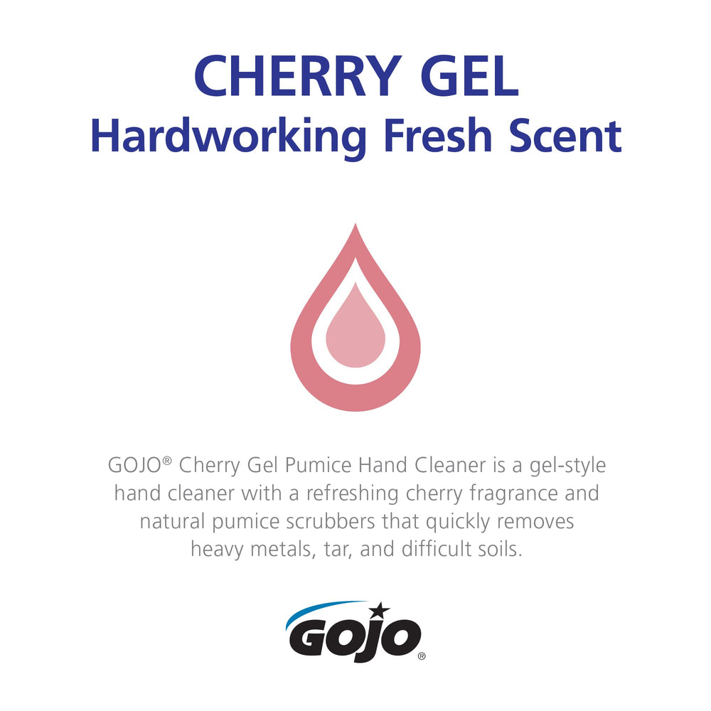 GOJO label detail showing product name and usage information clearly