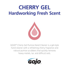 GOJO label detail showing product name and usage information clearly
