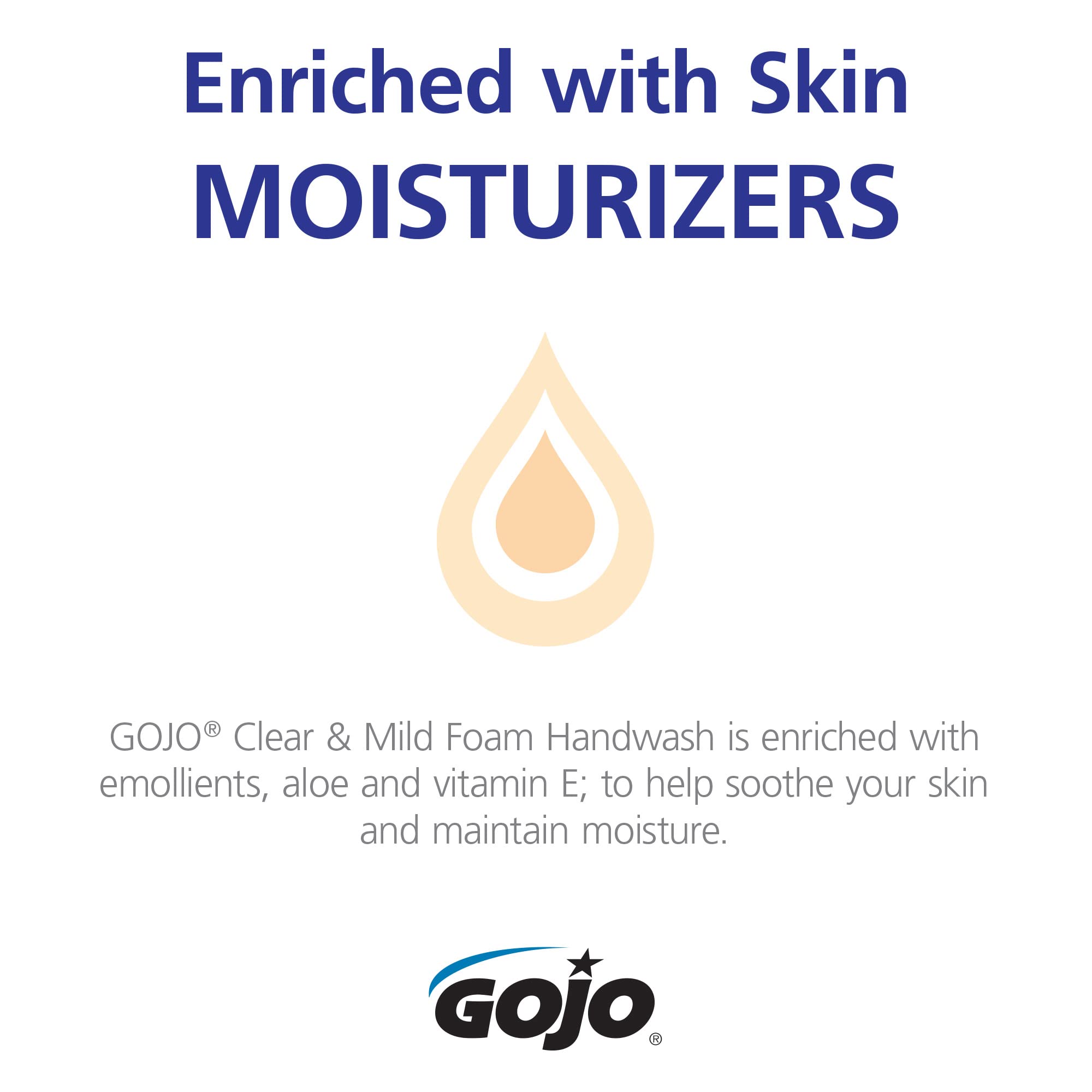 GOJO foam handwash dispensing at sink, cleans without dripping and speeds cleanup