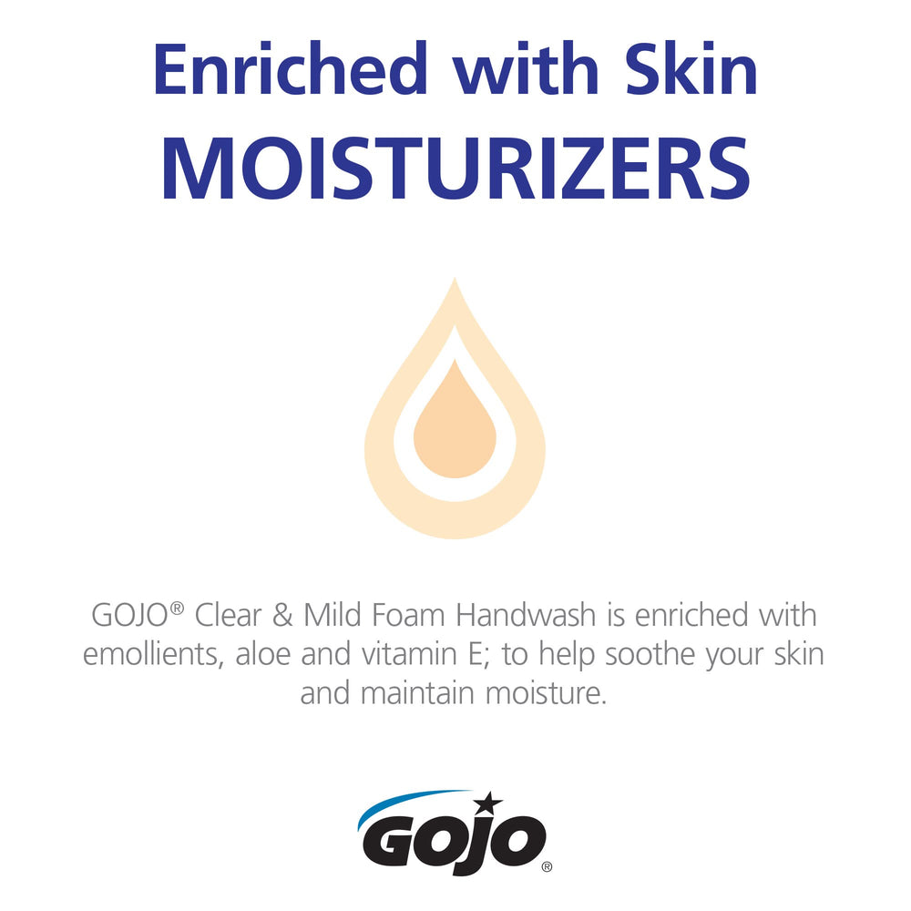 GOJO foam handwash dispensing at sink, cleans without dripping and speeds cleanup