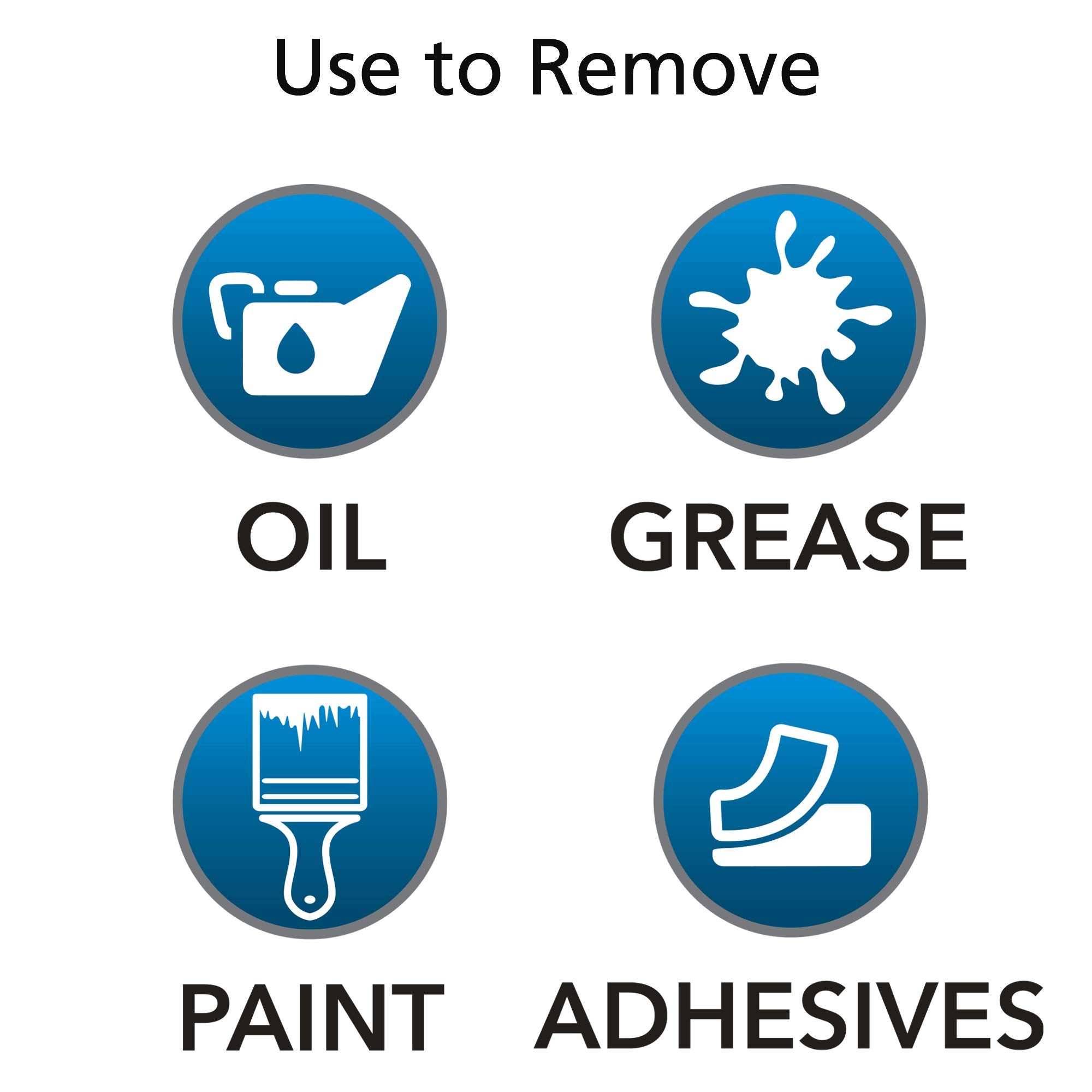 GOJO SUPRO MAX used in industrial sink setting for reliable heavy-duty hand cleaning