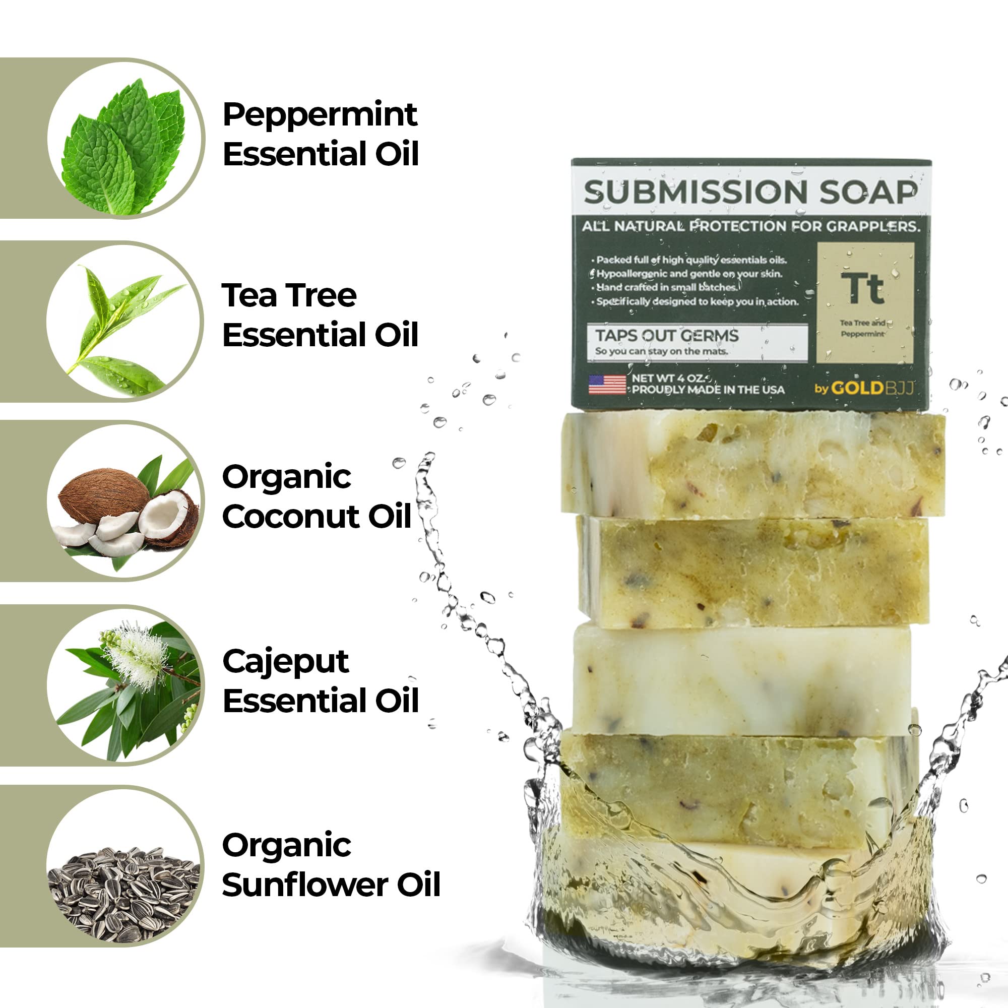 Gold BJJ soap in use in a gym shower washing away sweat effectively