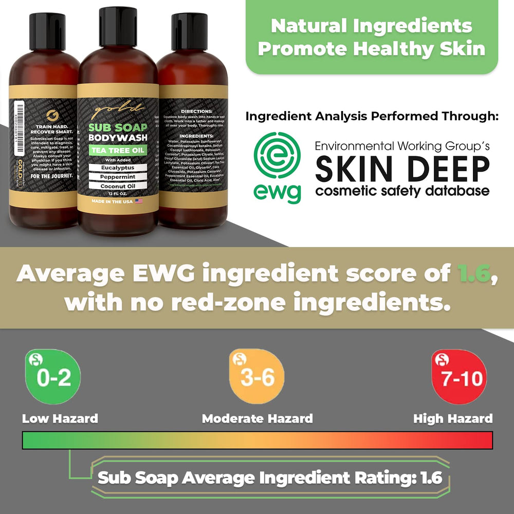 Gold BJJ body wash texture pouring showing smooth, rich gel