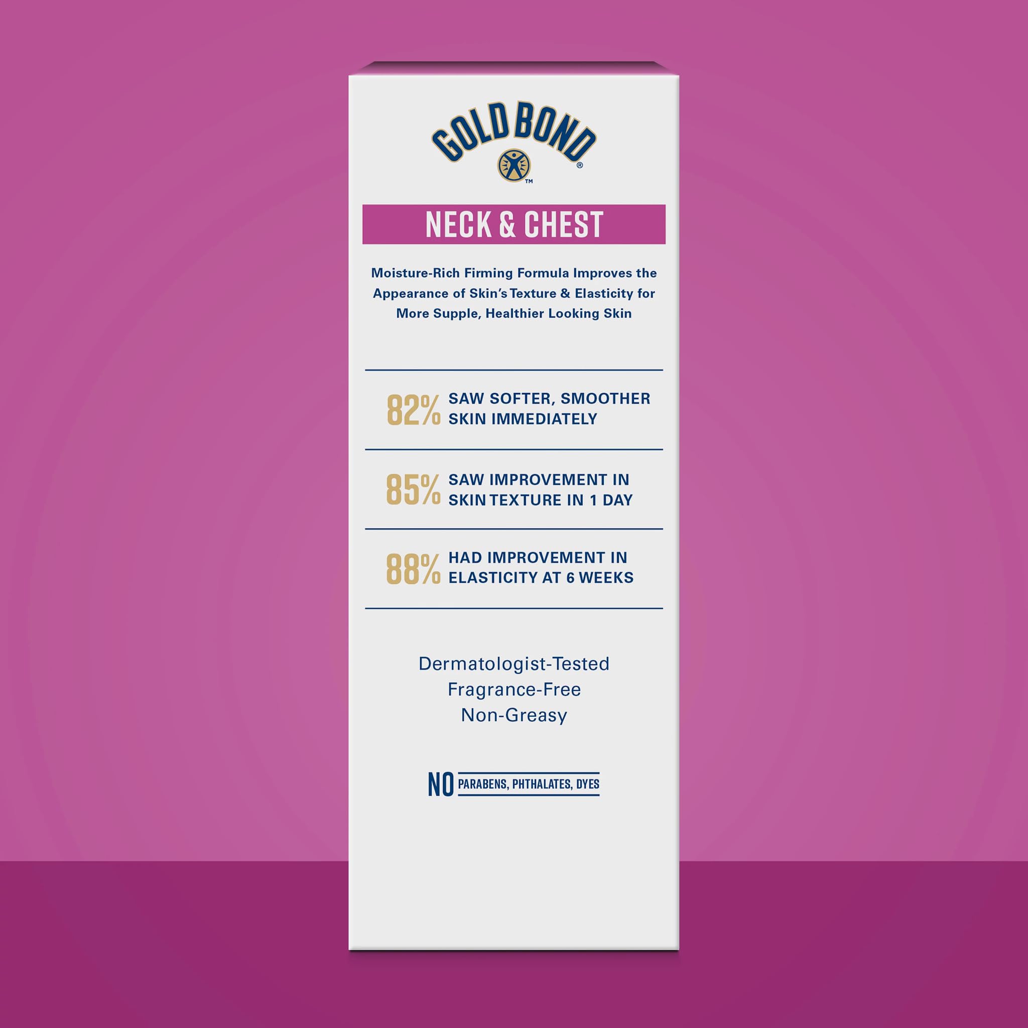 Gold Bond tube with cream texture visible, highlighting smooth fast-absorbing feel