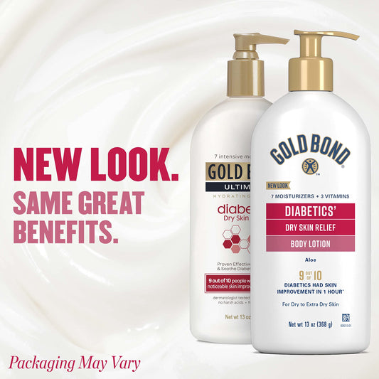 Gold Bond texture close-up showing lotion consistency and fast-absorbing benefit