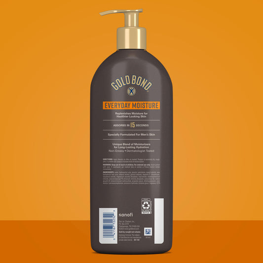 Gold Bond lotion texture close-up highlighting fast-absorbing, non-greasy feel