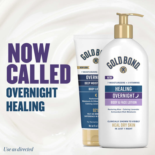 Gold Bond pump close-up highlighting easy dispensing and nongreasy benefit
