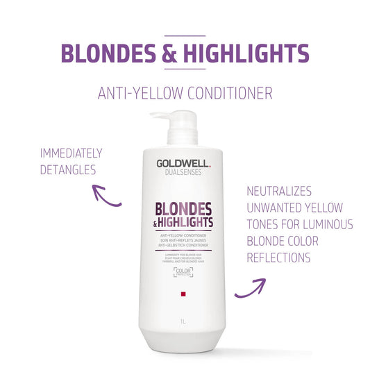 Goldwell pump close-up highlighting convenient dispensing for salons