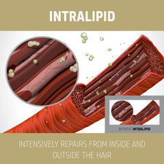 Goldwell pump dispensing shampoo demonstrating easy salon-style use