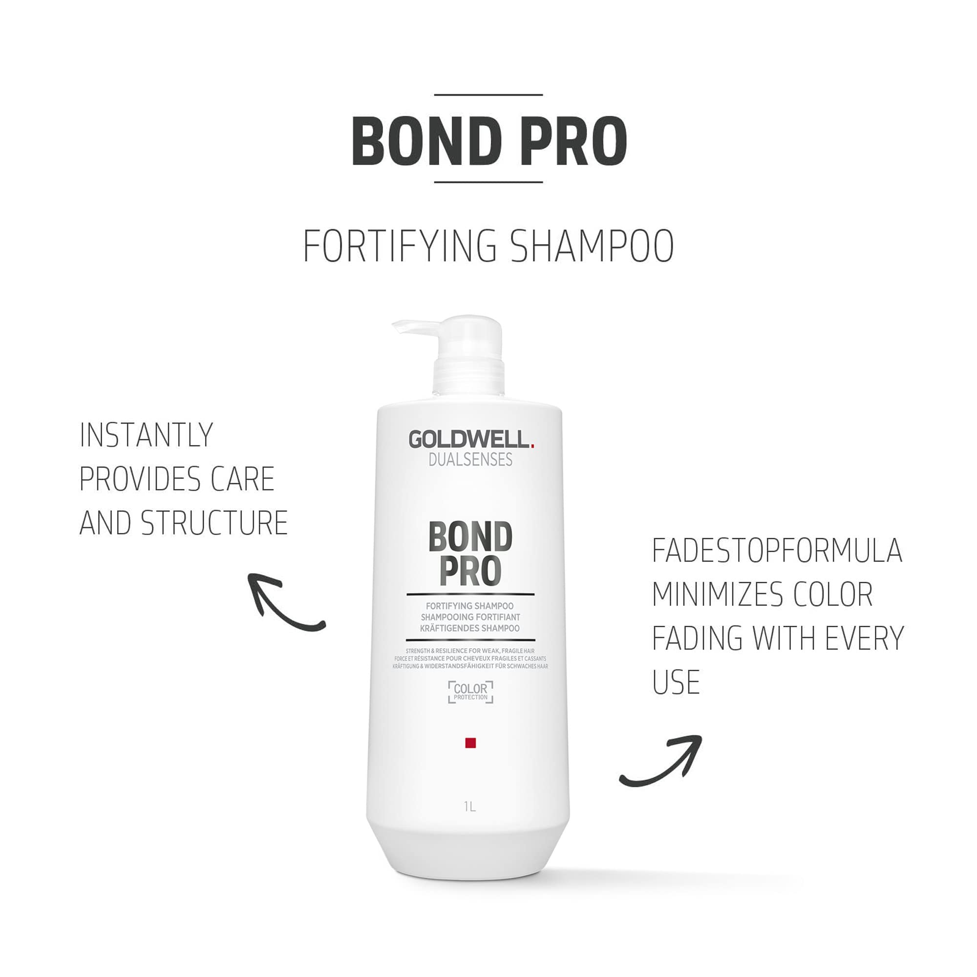 Stylist rinsing hair with Goldwell Dualsenses in a salon setting for professional care