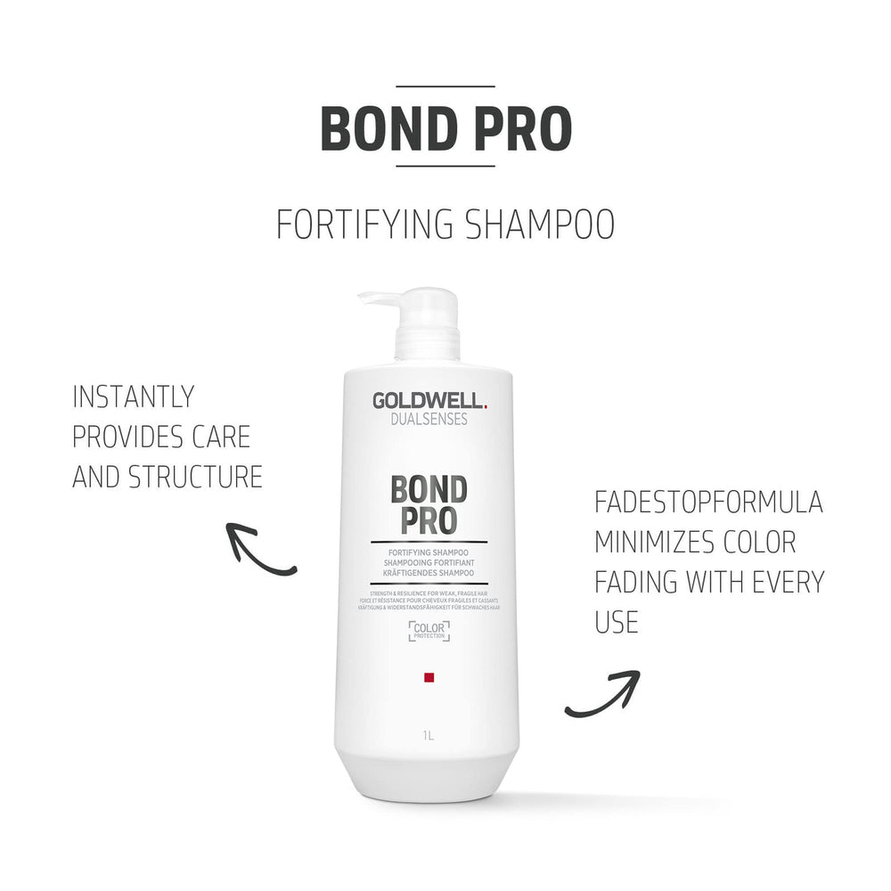 Stylist rinsing hair with Goldwell Dualsenses in a salon setting for professional care