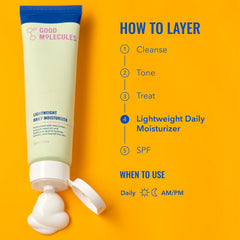 Good Molecules application on hand demonstrating non-greasy, fast-absorbing feel