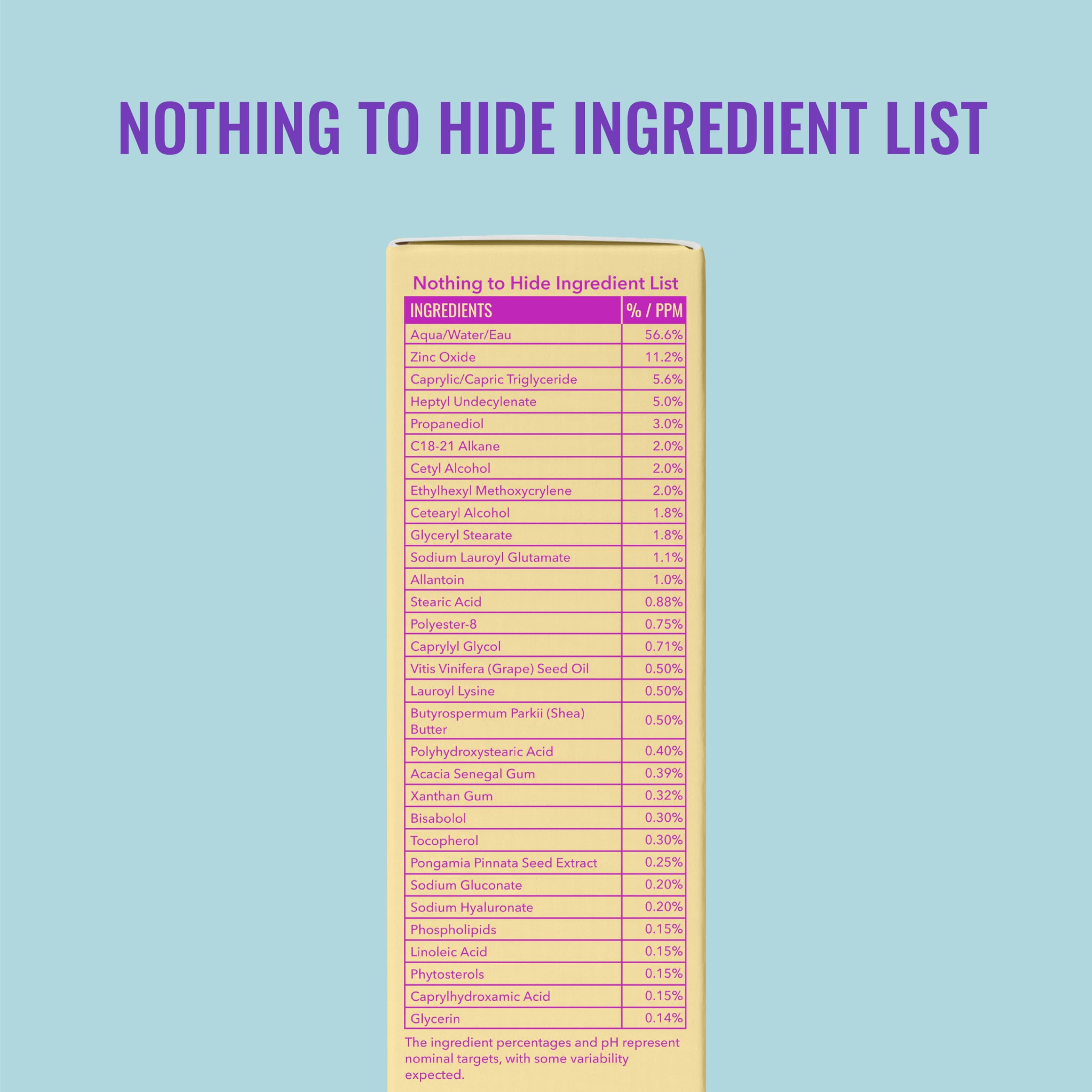 Good Molecules ingredient label close-up highlighting zinc oxide