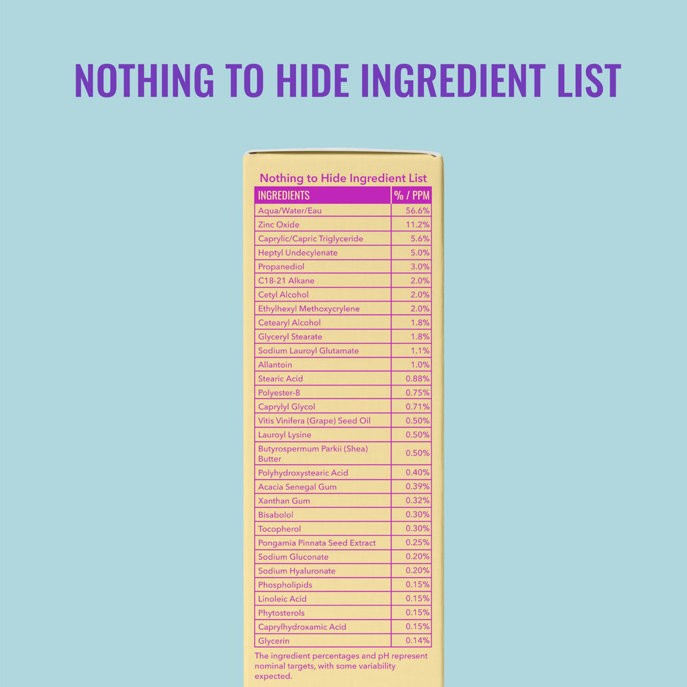 Good Molecules ingredient label close-up highlighting zinc oxide