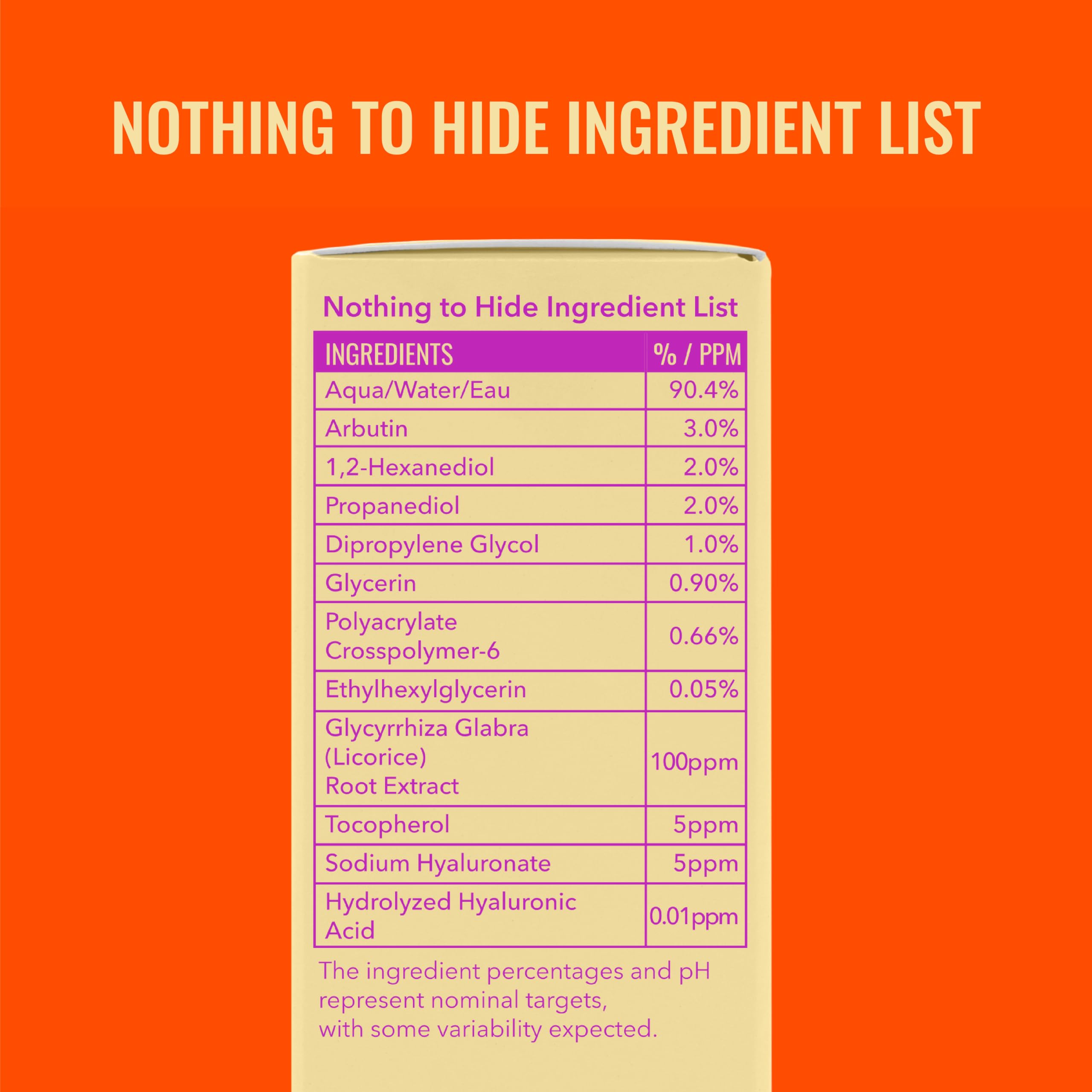 Good Molecules label and ingredient list close-up displaying clarity and formula transparency