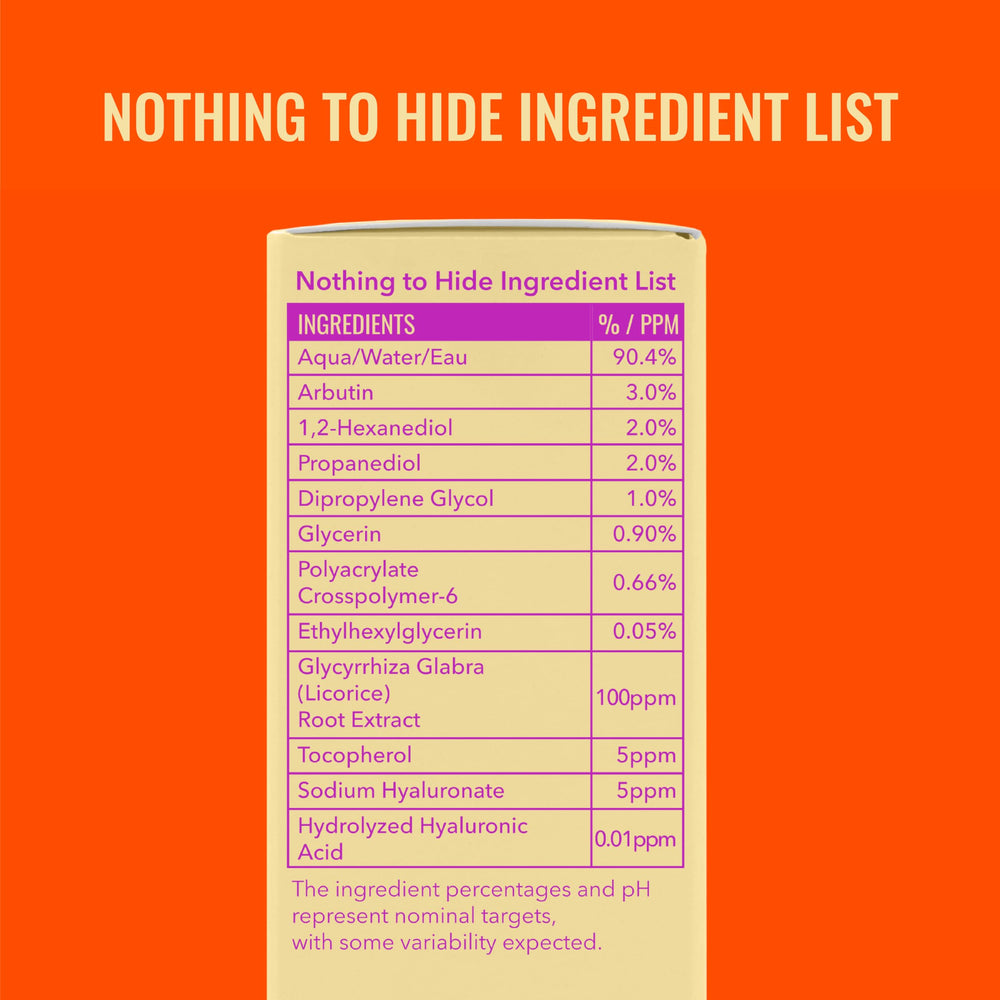 Good Molecules label and ingredient list close-up displaying clarity and formula transparency