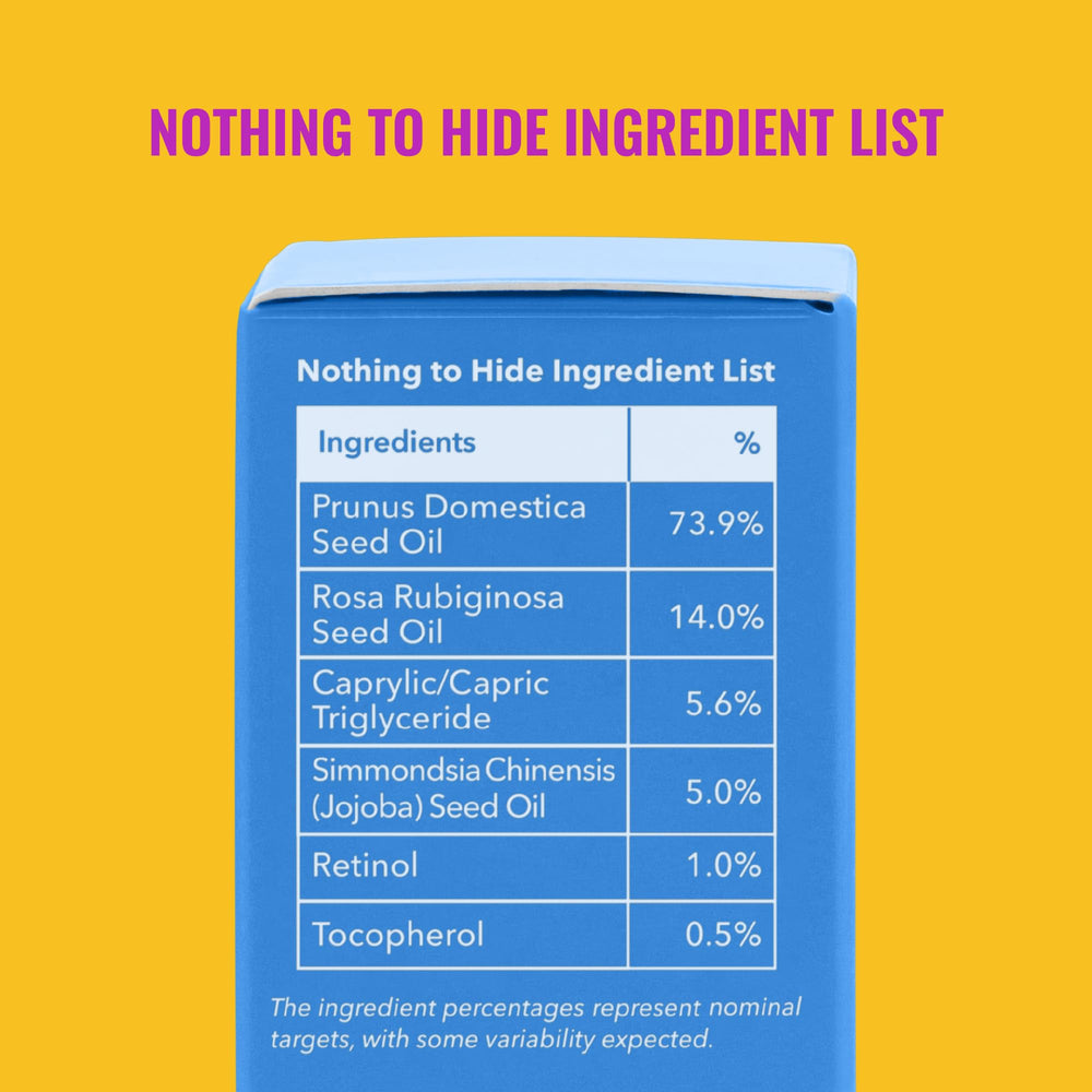 Good Molecules product label close-up showing ingredient focus and potency