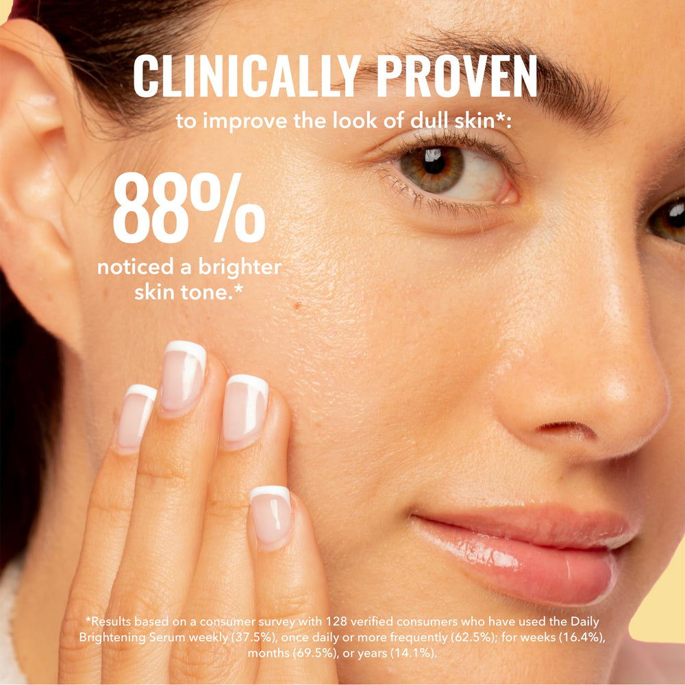 Good Molecules used in morning routine on vanity showing easy layering under SPF