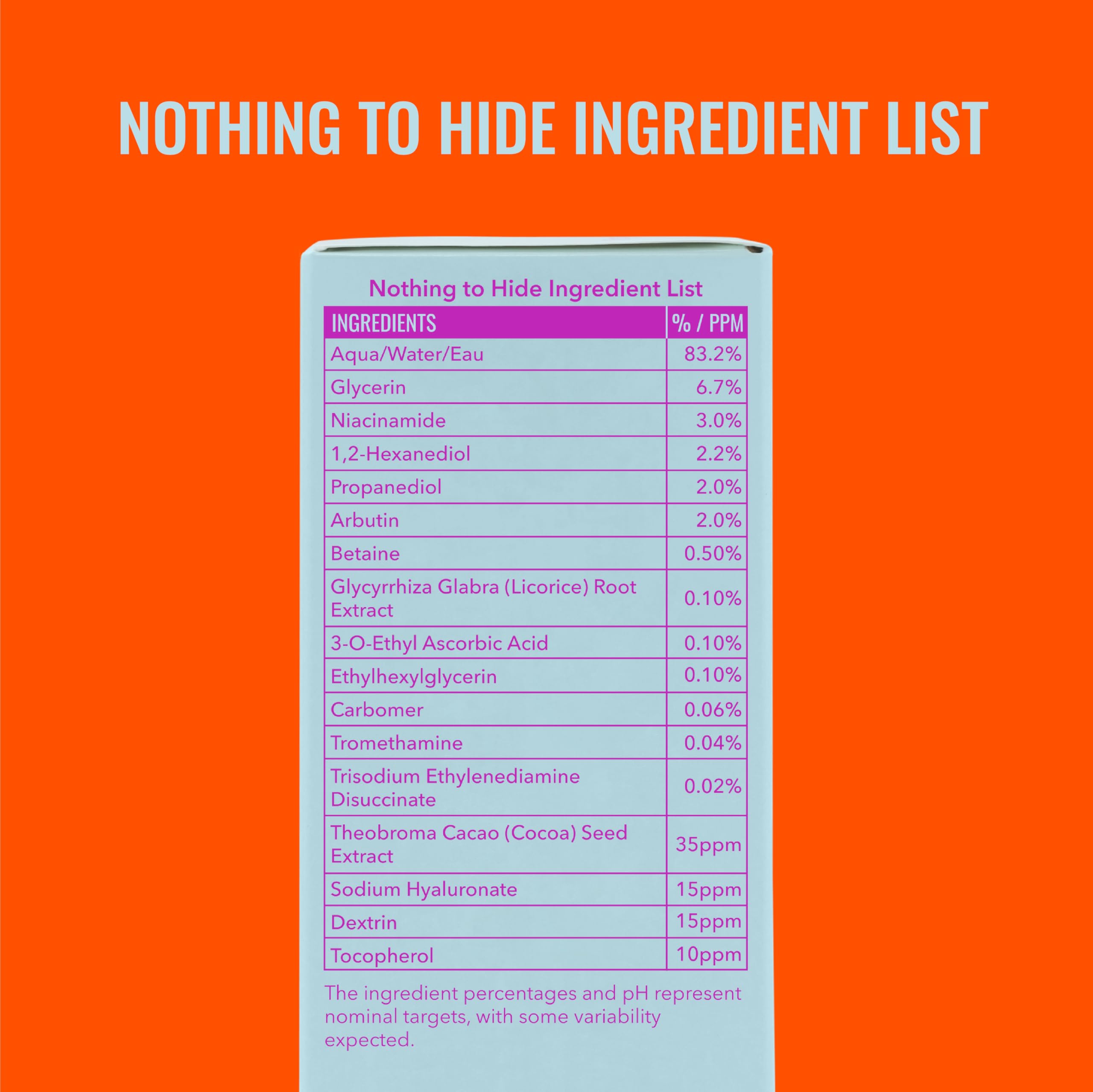 Good Molecules toner in morning bathroom lifestyle for refreshed skin