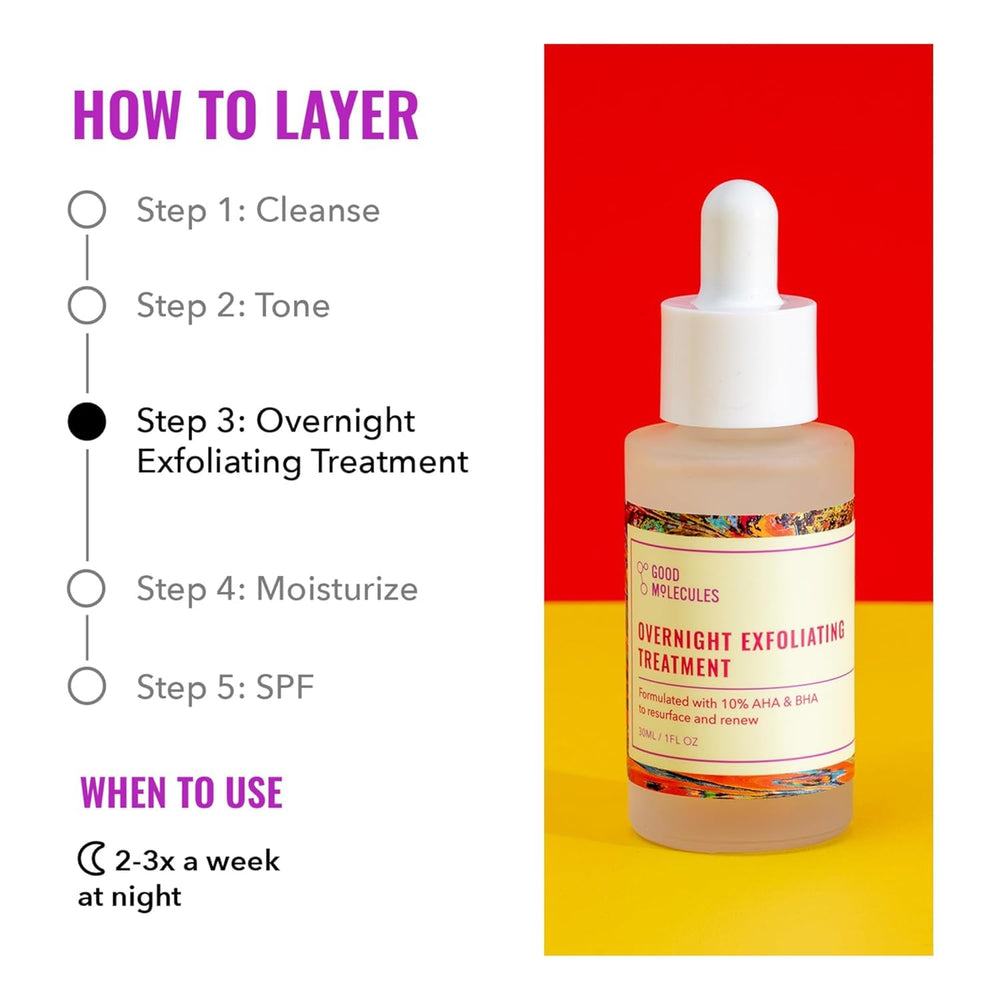 Good Molecules serum on hand illustrating drop size and coverage benefit