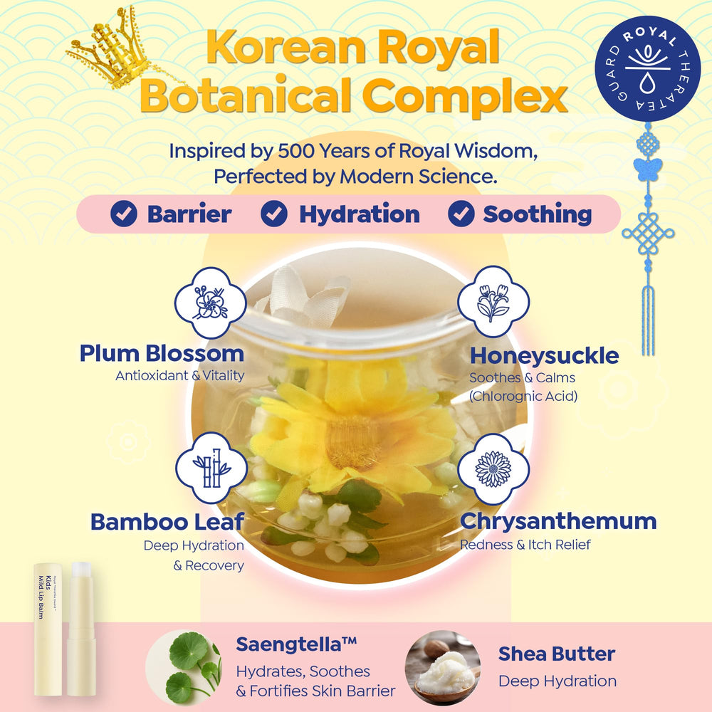 GOONGBE application on child's lips illustrating gentle hydration during play