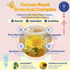 GOONGBE trio of oils graphic showing macadamia sunflower oat softening benefit
