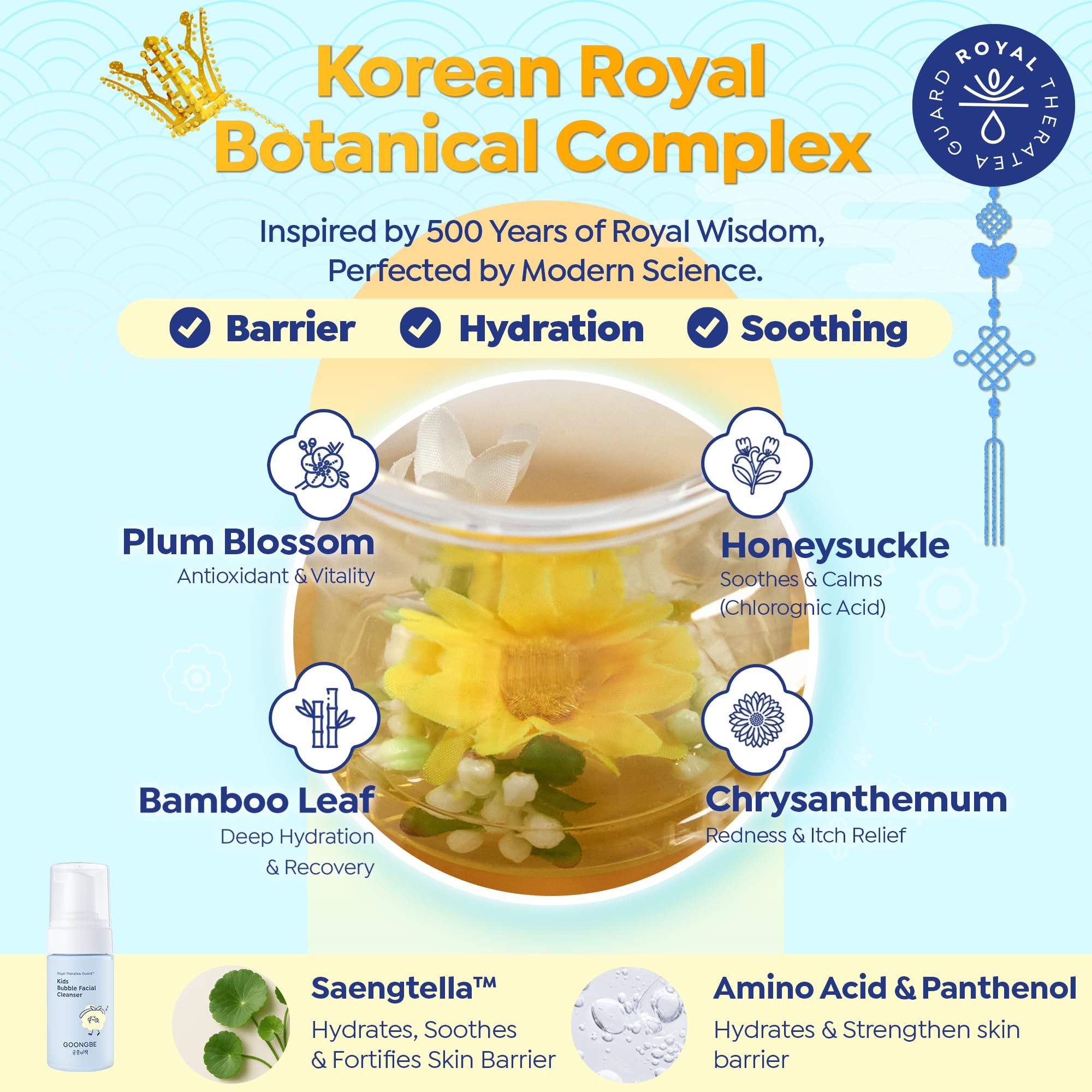 GOONGBE ingredient label highlighting Royal TheraTea and Cica soothing