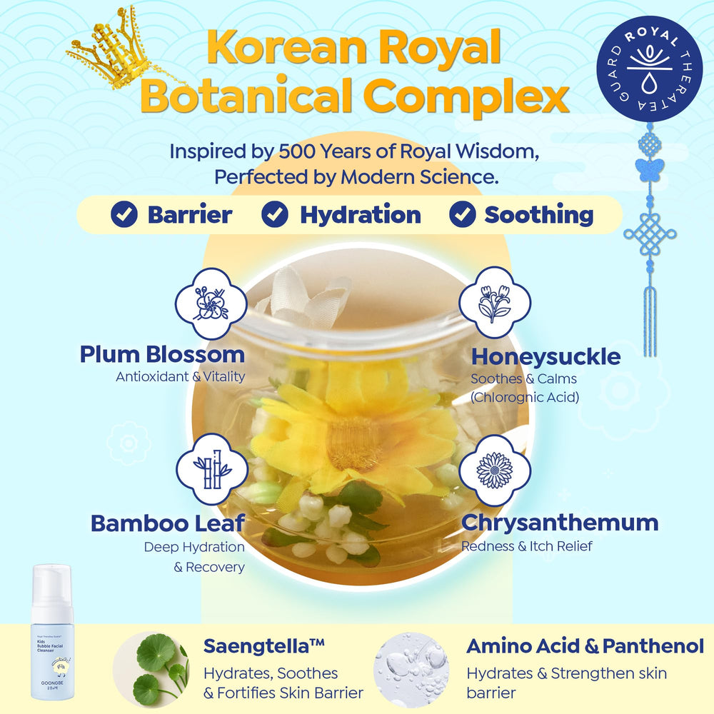 GOONGBE ingredient label highlighting Royal TheraTea and Cica soothing