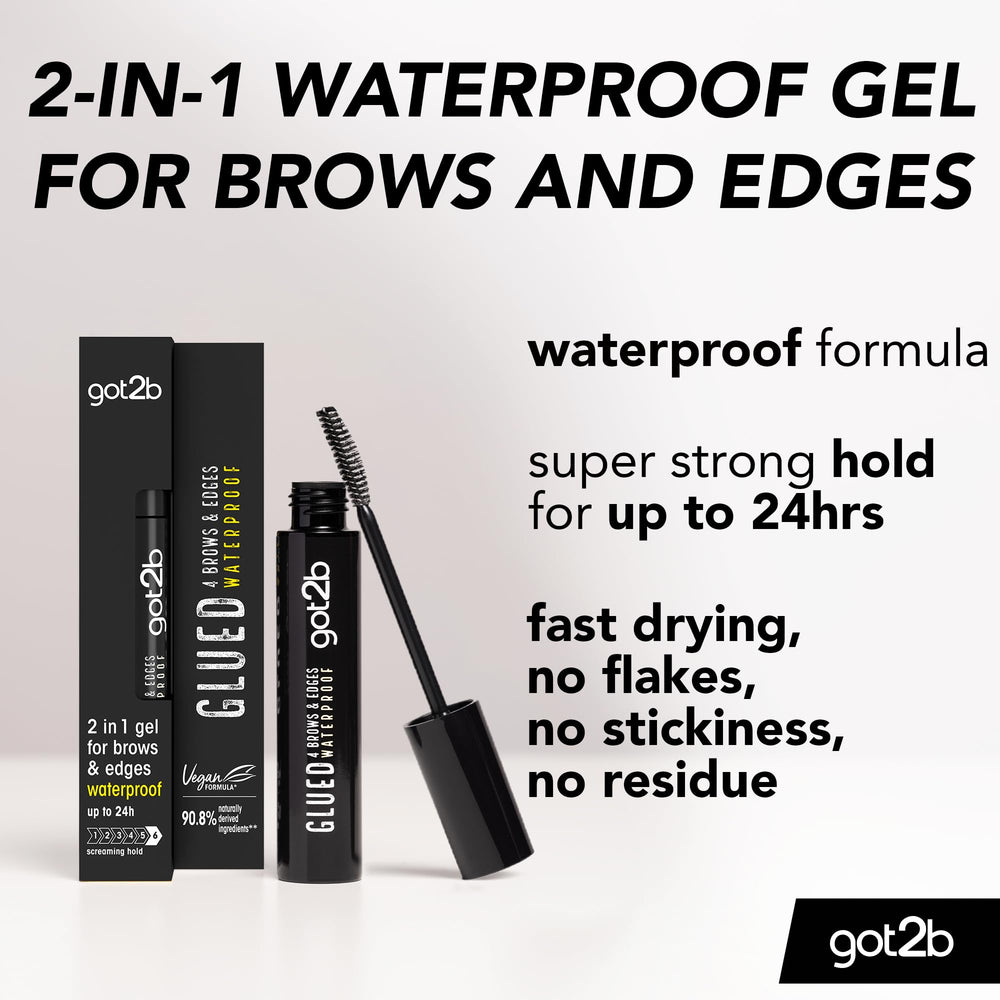 Got2B clear gel texture close-up highlighting fast-drying, non-flaky finish