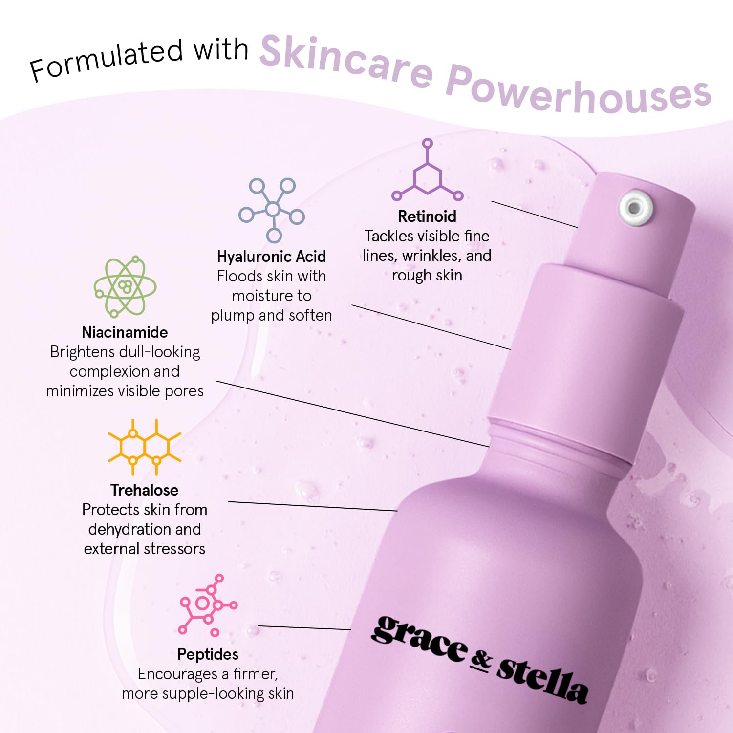 grace & stella ingredient label close-up showing active niacinamide and peptides