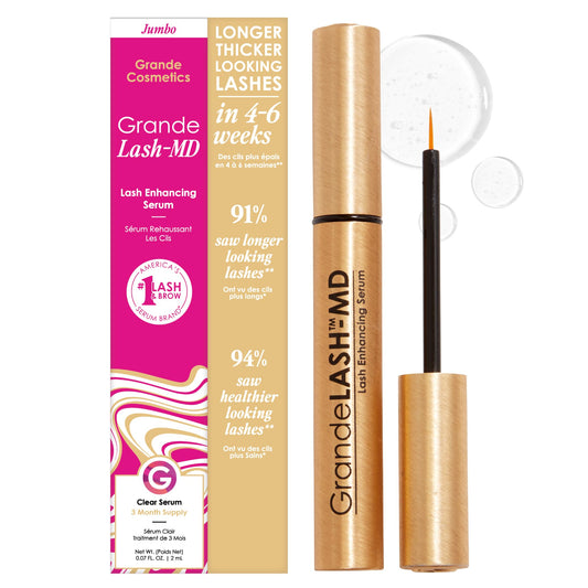 Grande Cosmetics front packaging showing product and benefits