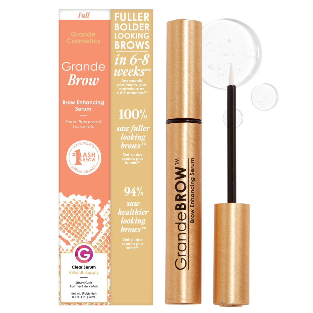 Grande Cosmetics front packaging showing compact 3 mL tube and benefits