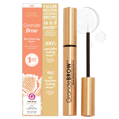 Grande Cosmetics front packaging showing compact 3 mL tube and benefits