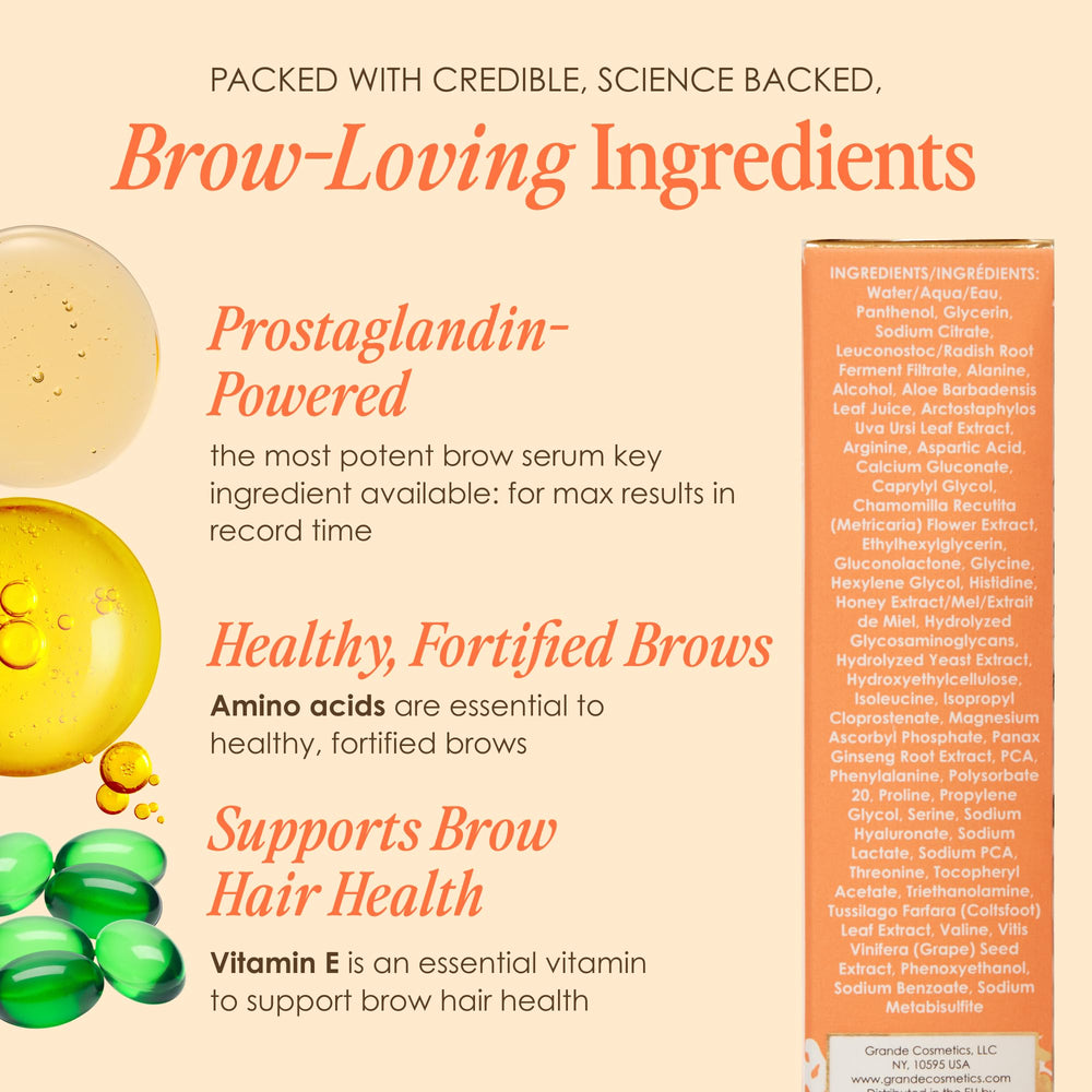 Grande Cosmetics ingredient display highlighting vitamins and antioxidant benefits