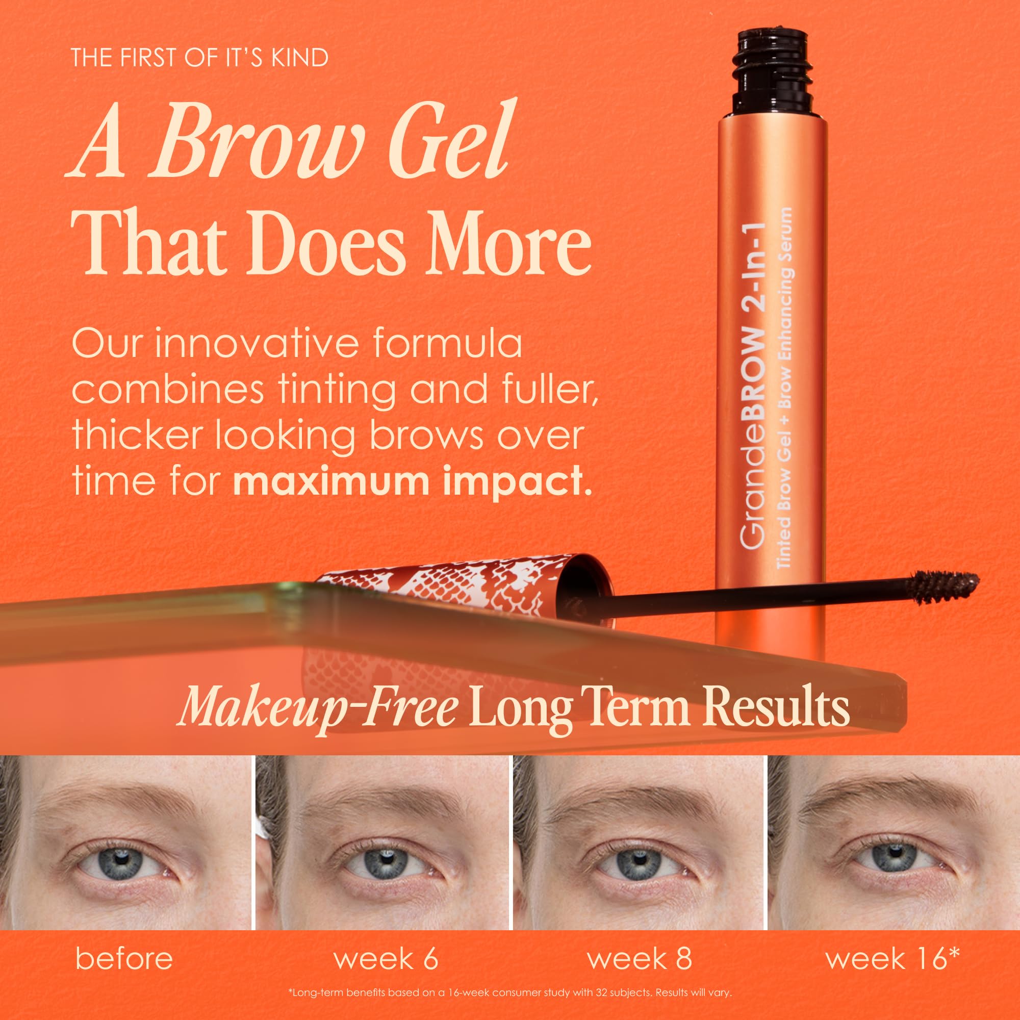 Grande Cosmetics tube beside fingers showing compact travel-friendly size