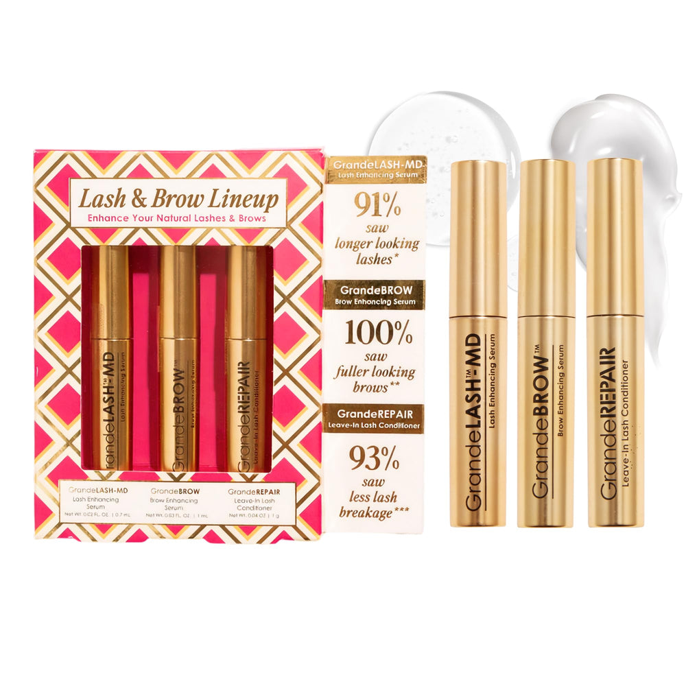 Grande Cosmetics mini trio front packaging shows convenience and travel benefit