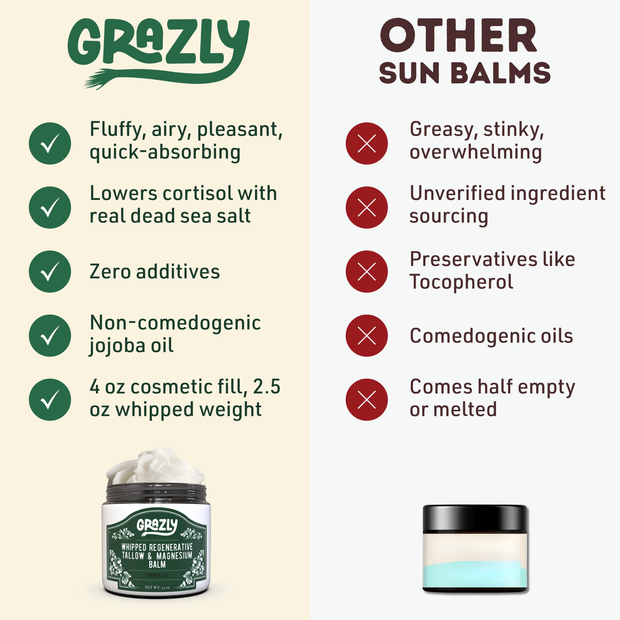 Grazly label close-up highlighting grass-fed tallow and four-ingredient promise