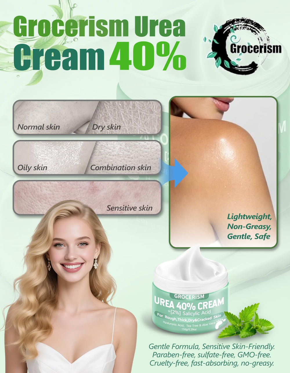 Grocerism label and ingredient list close-up showing active urea and salicylic acid benefits