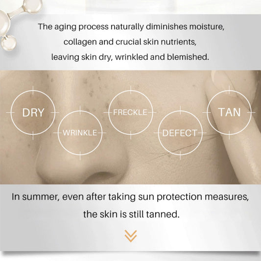 Grospe dropper dispensing serum illustrating controlled dosing and easy application