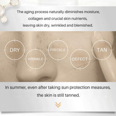Grospe dropper dispensing serum illustrating controlled dosing and easy application