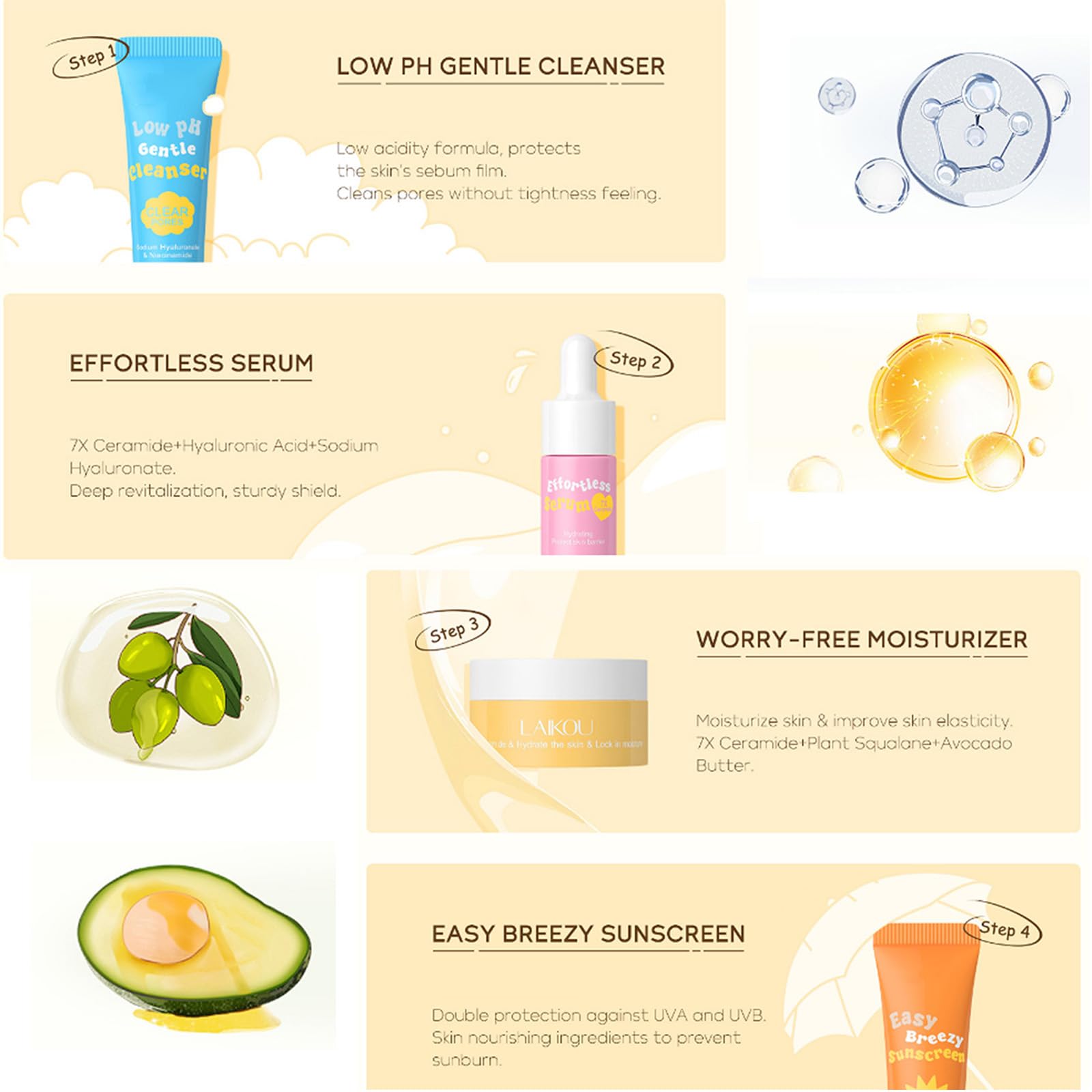 Grospe sunscreen tube label visible to show SPF step and daily protection benefit