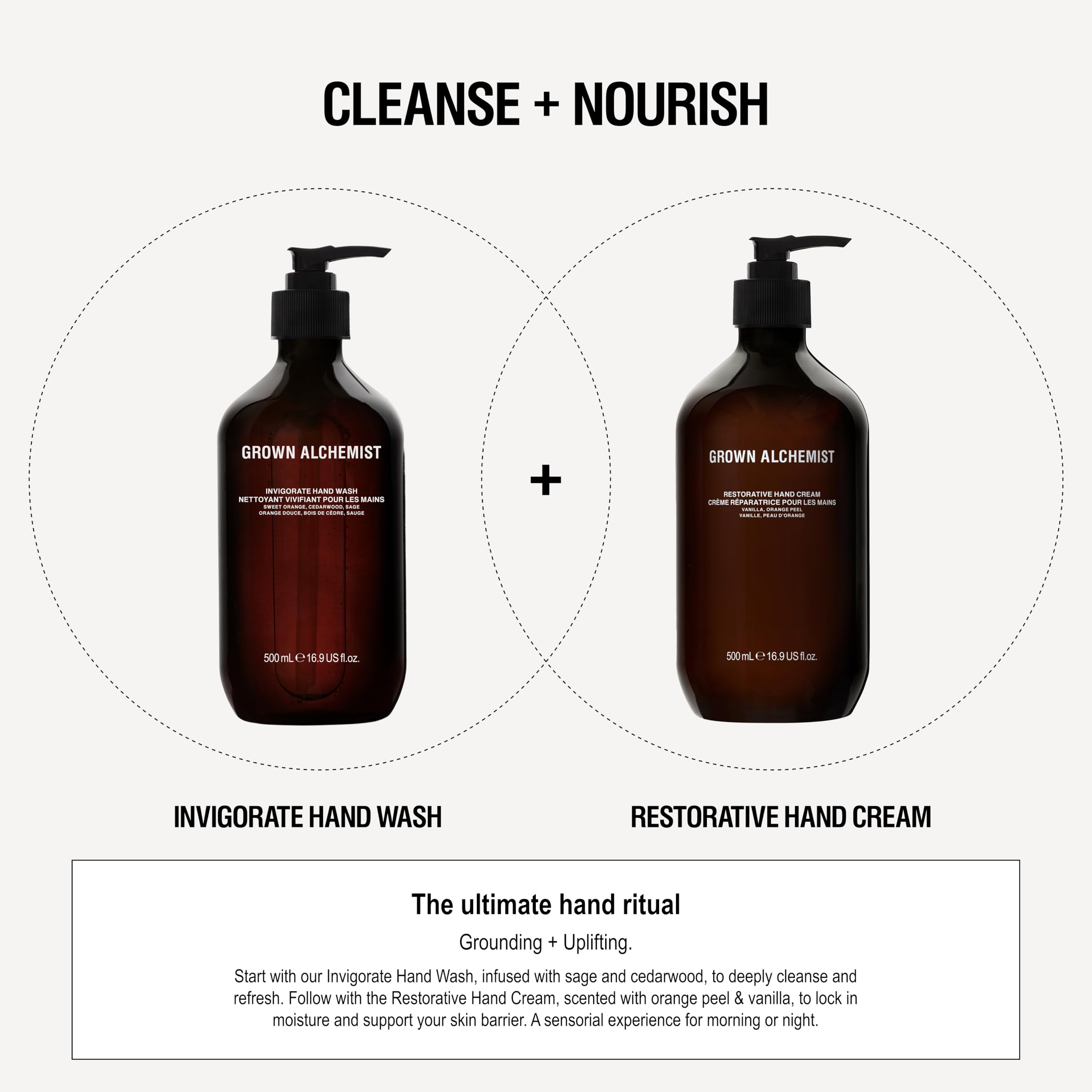 Grown Alchemist on bathroom vanity creating a spa-like handwashing ritual