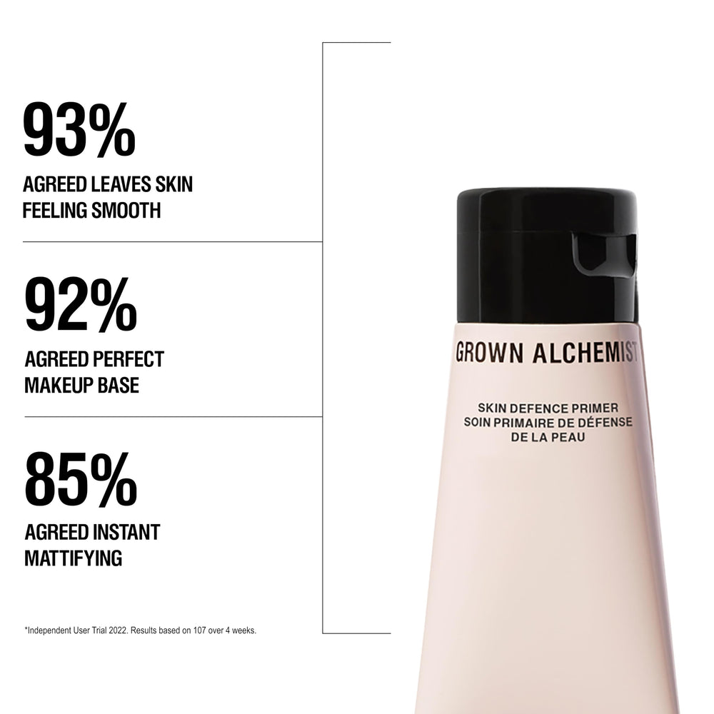 Grown Alchemist pump dispensing primer for easy, measured application benefit