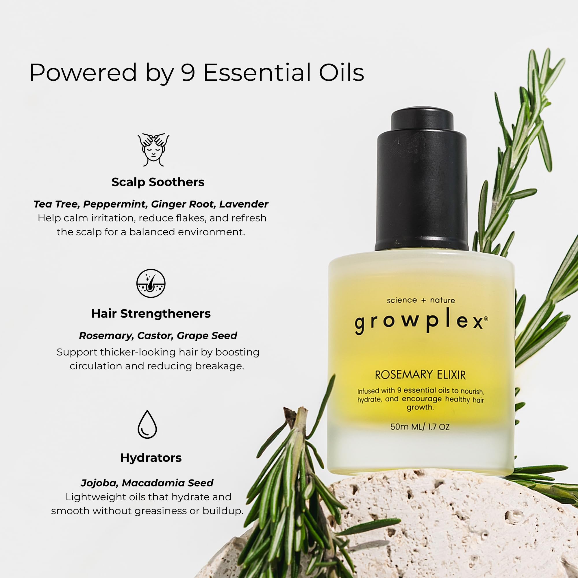GROWPLEX in-hand application demonstrating precise dosing and control benefit