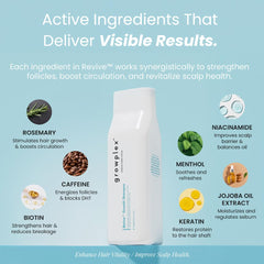 GROWPLEX label detail showing biotin and niacinamide benefits clearly