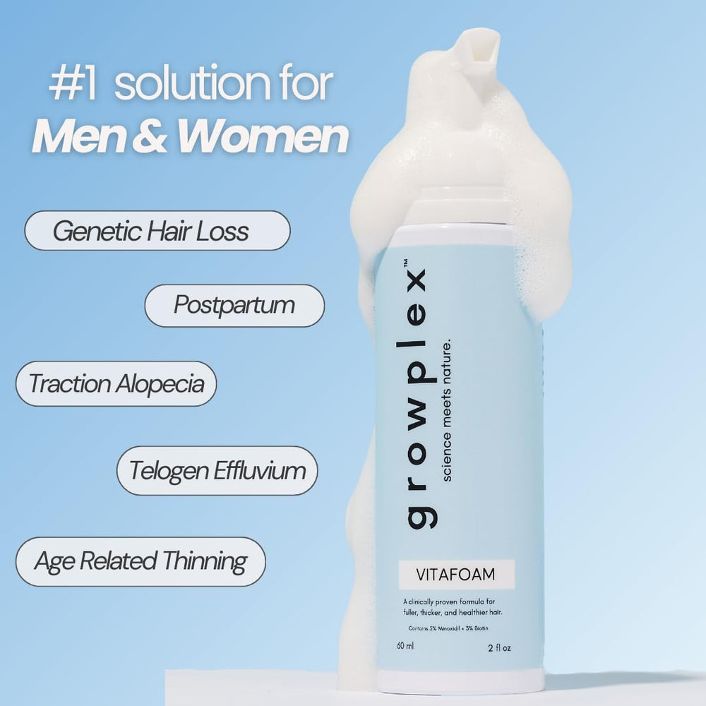 GROWPLEX next to botanical extracts highlighting natural DHT-supporting benefit