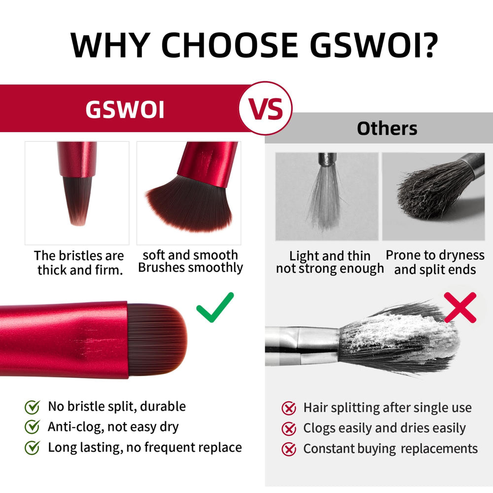 GSWOI metal cap protector covering bristles to prevent dust and damage