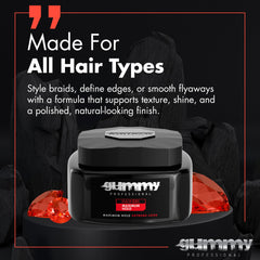 Gummy securing braids in place demonstrating long-lasting hold and neat braiding results