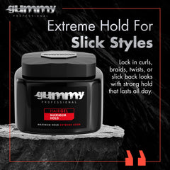 Gummy clear gel texture close-up demonstrating smooth, non-greasy shine